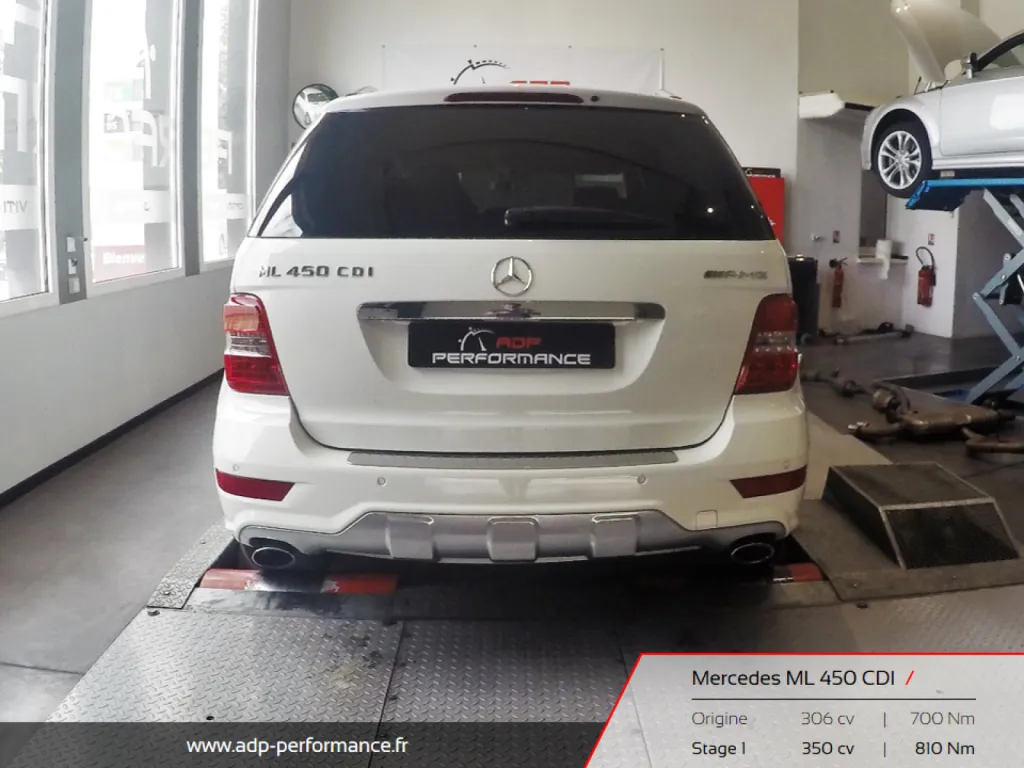 Reprogrammation moteur Marseille - Mercedes ML 450 CDI ADP Performance