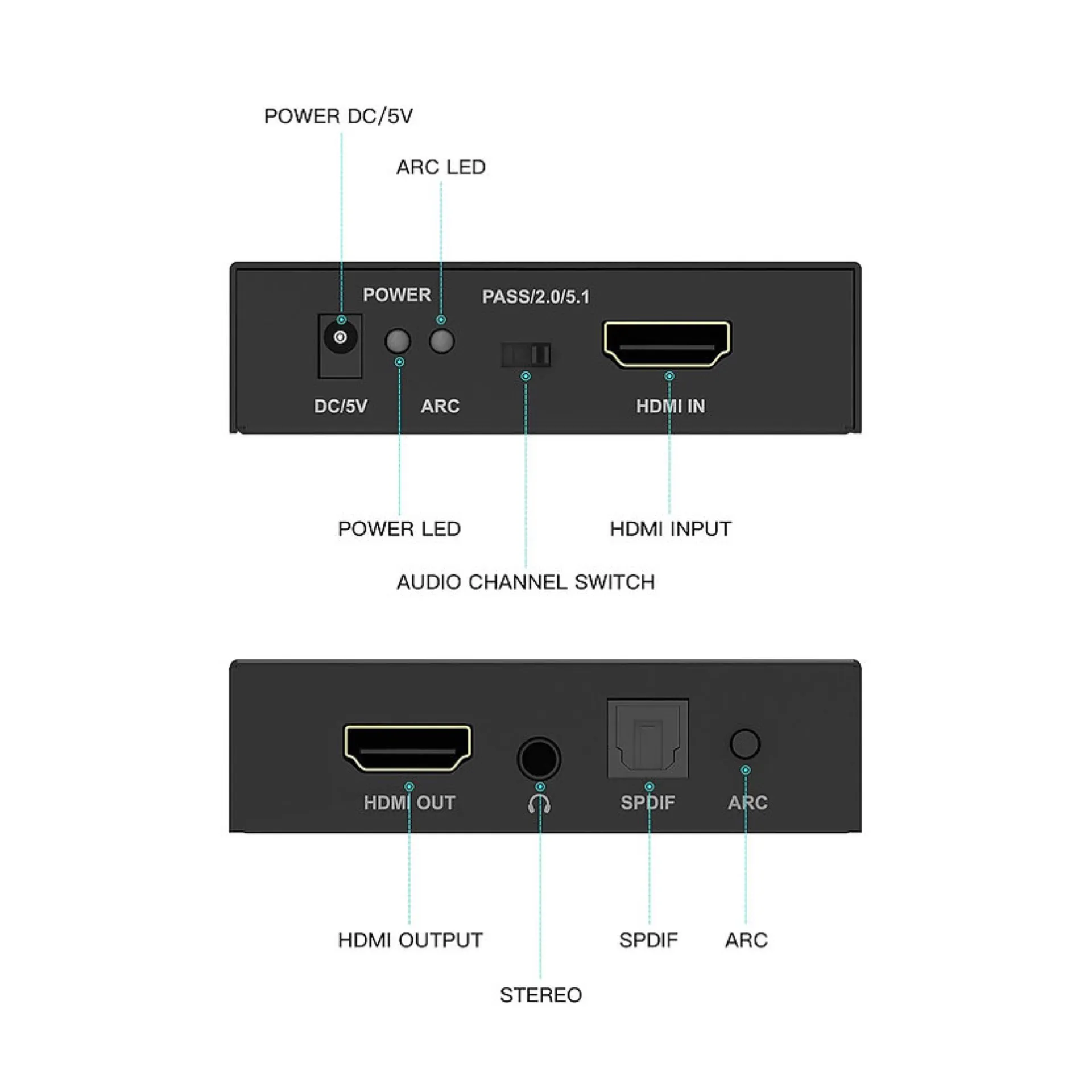 location extracteur video à cogolin dans le var
