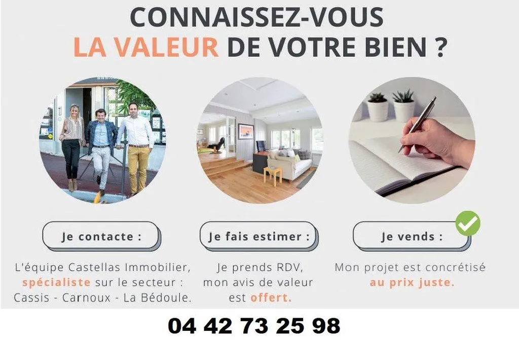 Estimation immobilière sur Carnoux 