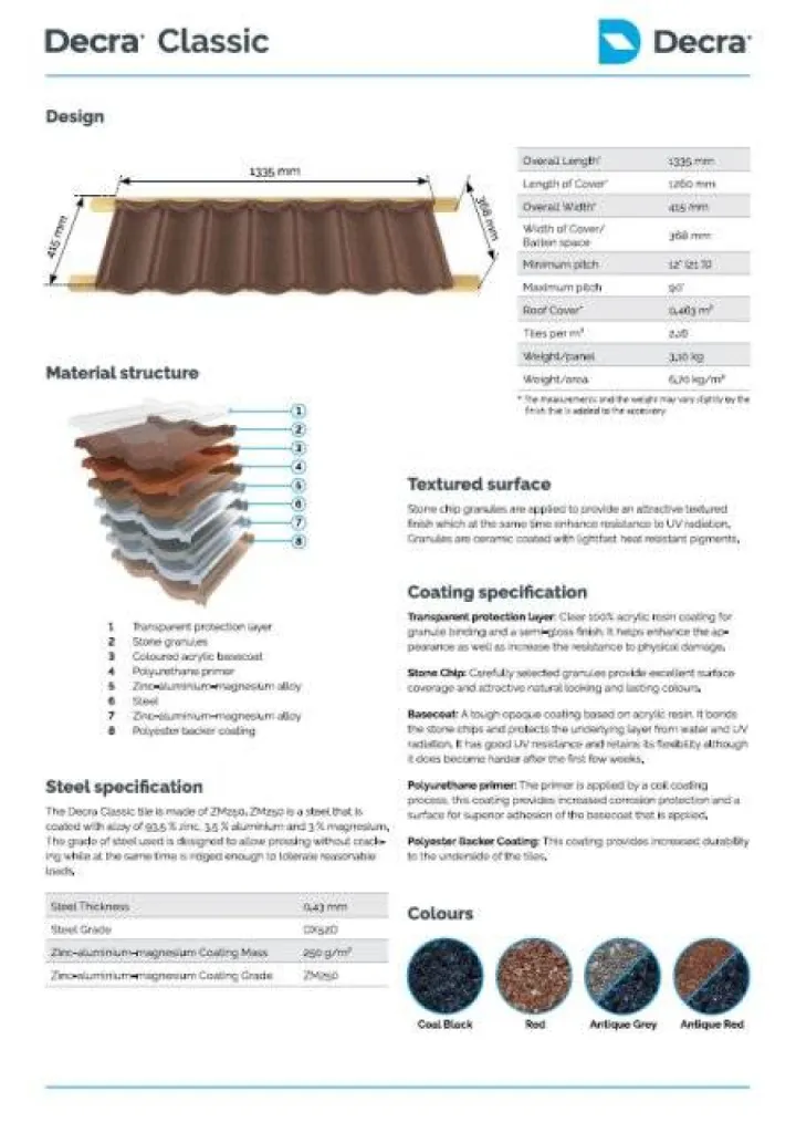 Spécifications DECRA CLASSIC