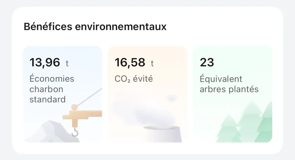 Nos locaux évoluent pour préparer l’avenir avec des solutions énergétiques plus responsables.