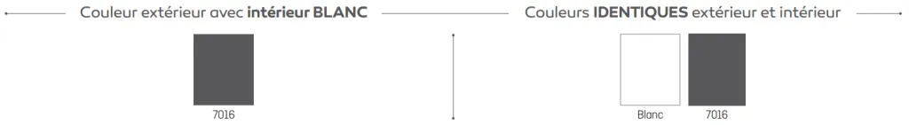 Porte d'Entrée PVC Monobloc