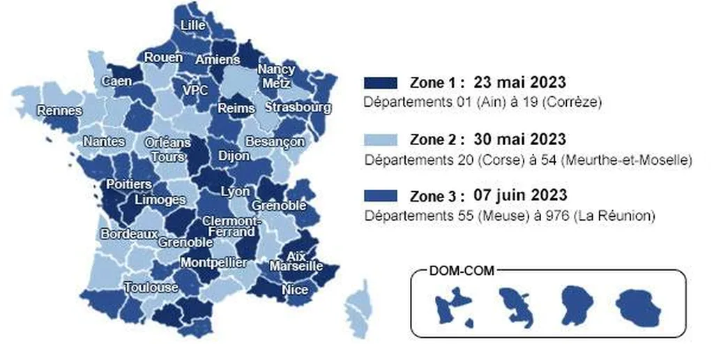 CALENDRIER FISCAL 2023