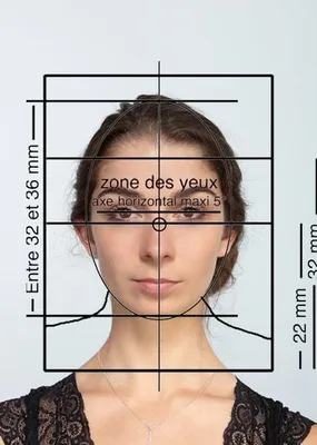 Faites des photos d'identité pour vos forfaits de ski, à Plaisance du Touch dans le 31