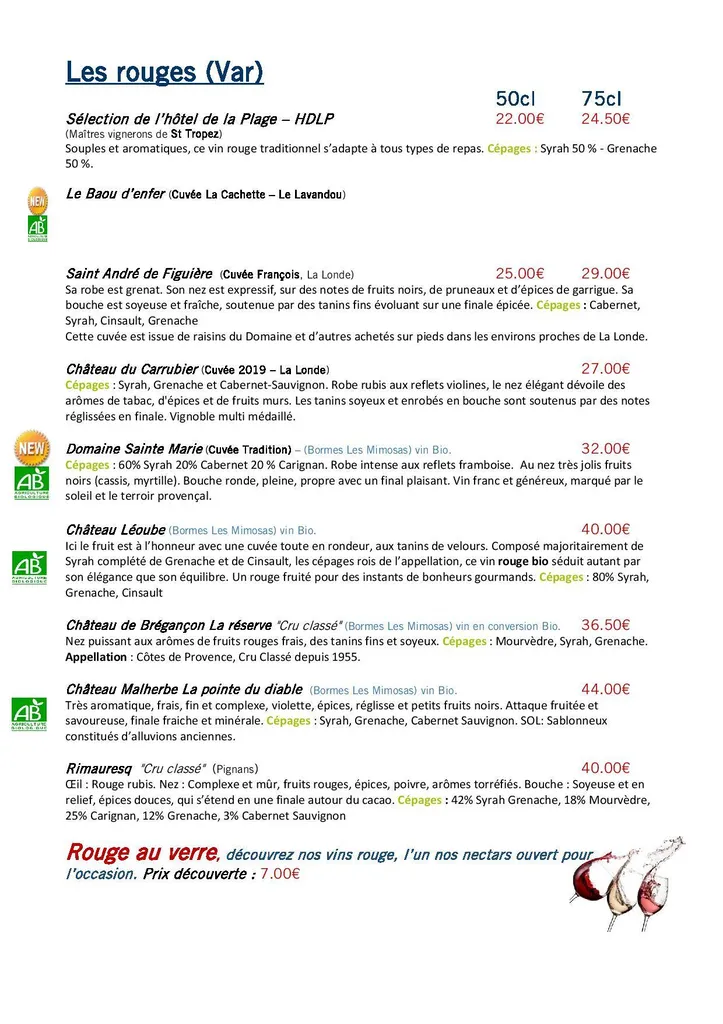 Les rouges du Var