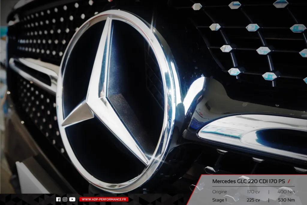 Reprogrammation moteur Marseille - Mercedes GLC 220 CDI 170cv - ADP Performance