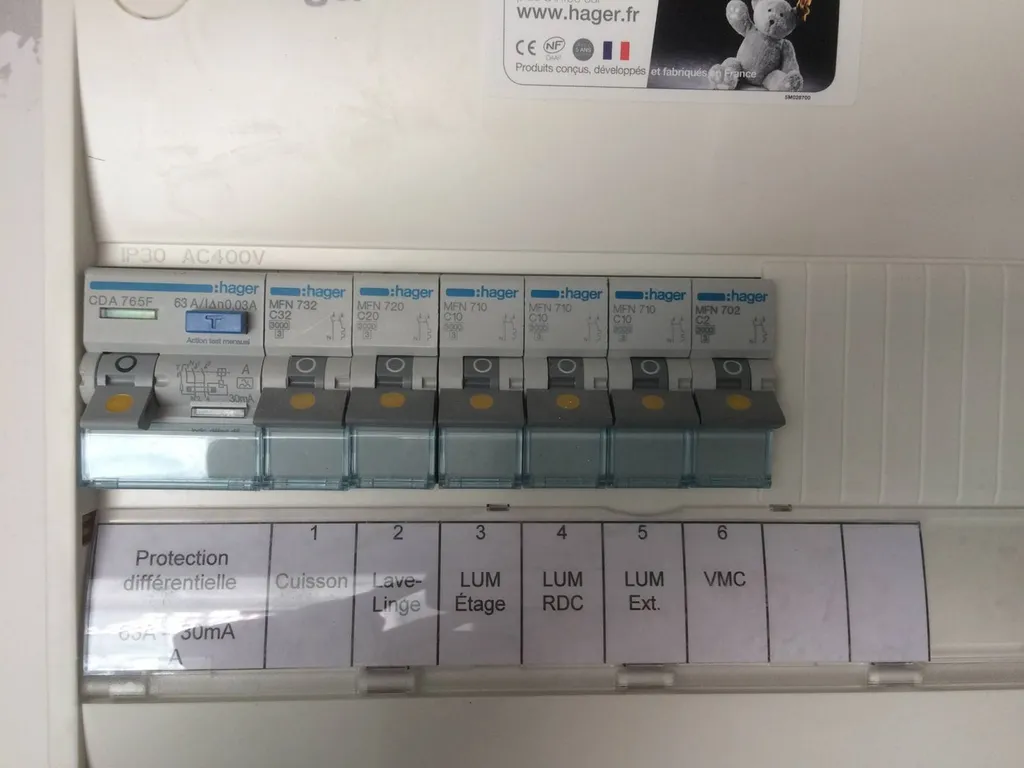 Installation tableau électrique pas cher vers Istres