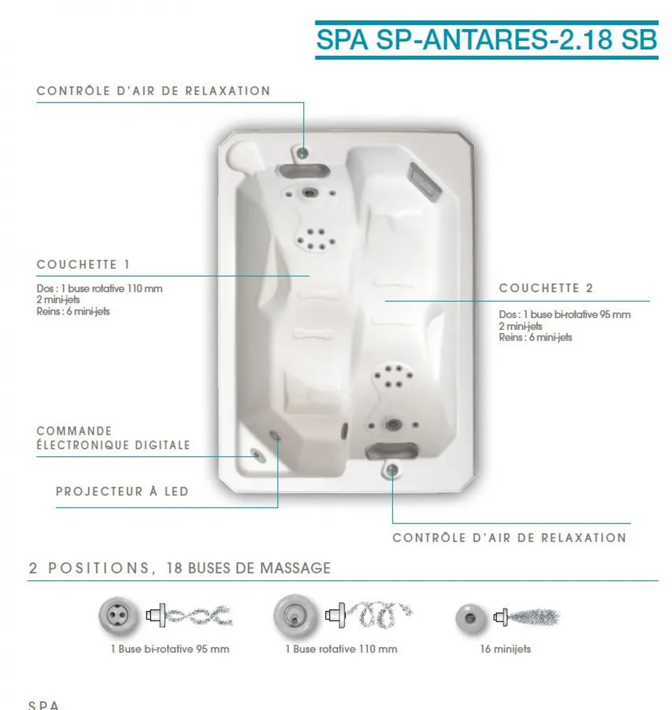 SPA 2 places par Aquarev'Piscines à Mane 04300