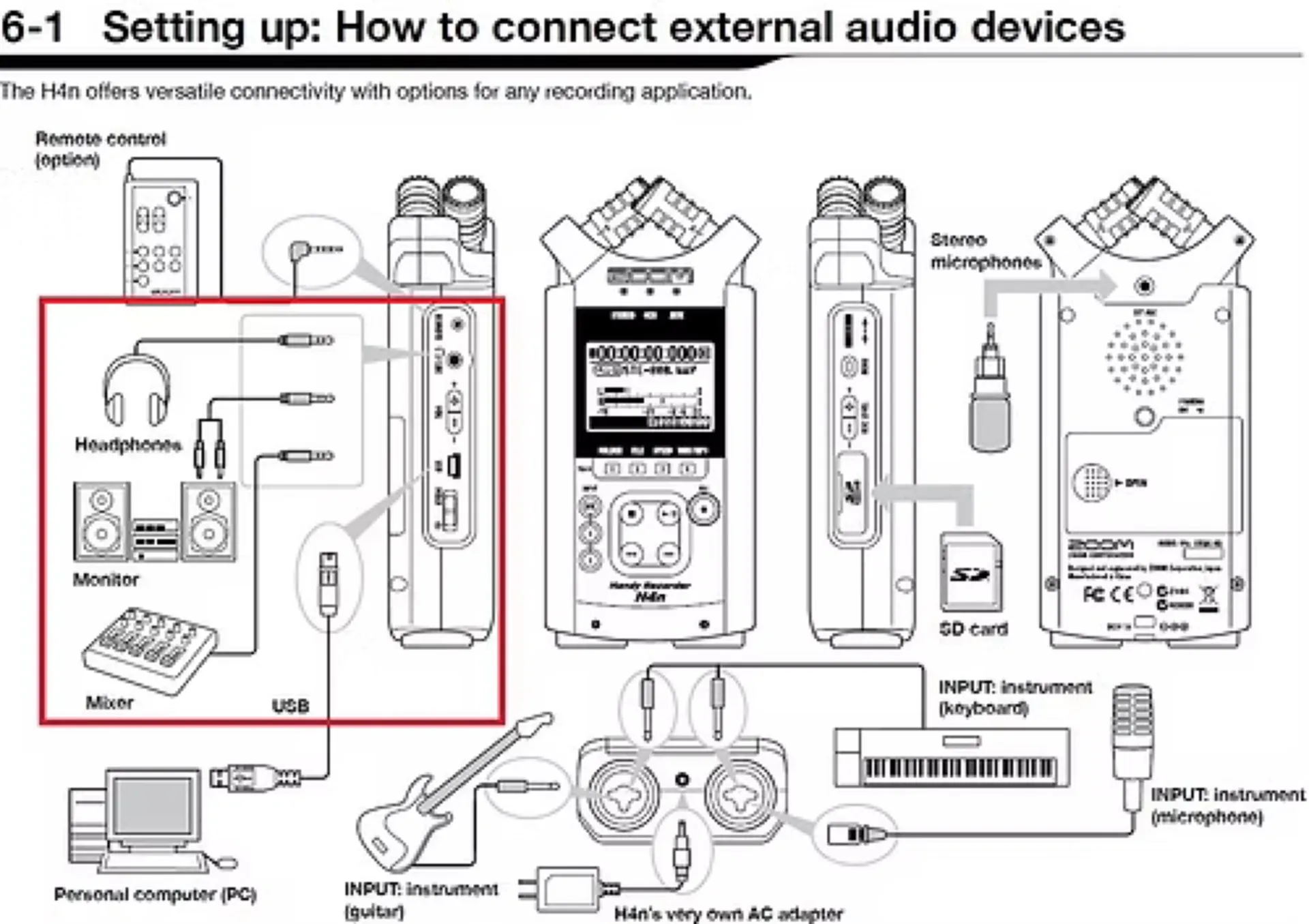 RECORDEUR PORTABLE ZOOM HRN PRO