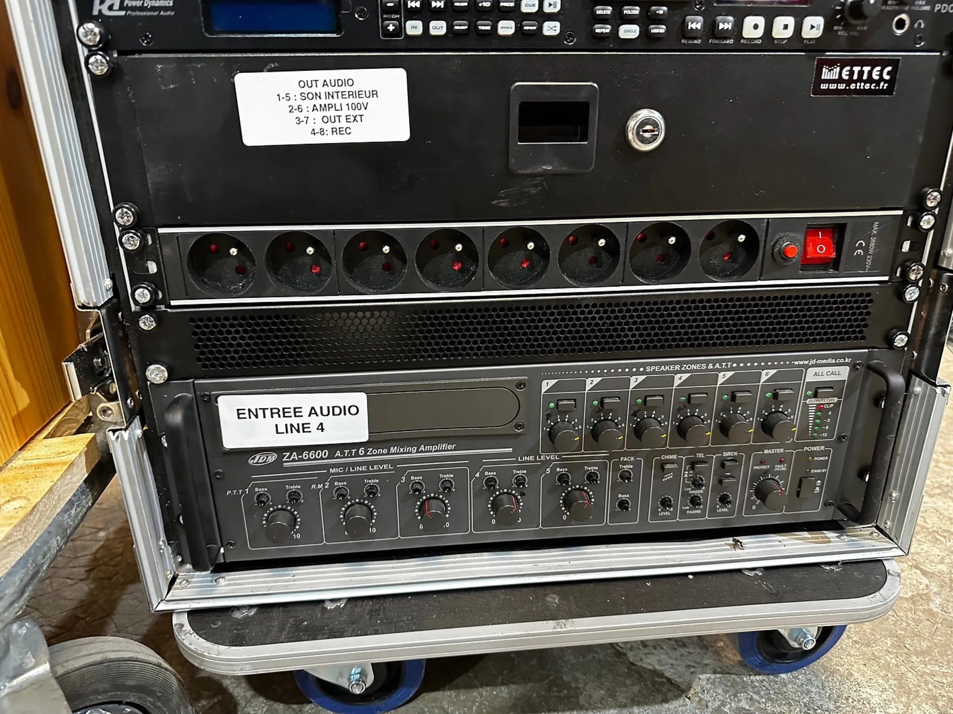 PACK REGIE ANIMATION