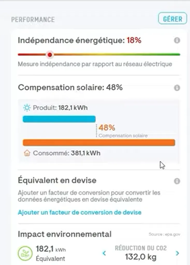 Retour sur l'installation de 8Kwc de panneaux Dualsun 500 et micro-onduleur Enphase IQ8P à Istres 13800, dans les Bouches-du-Rhône