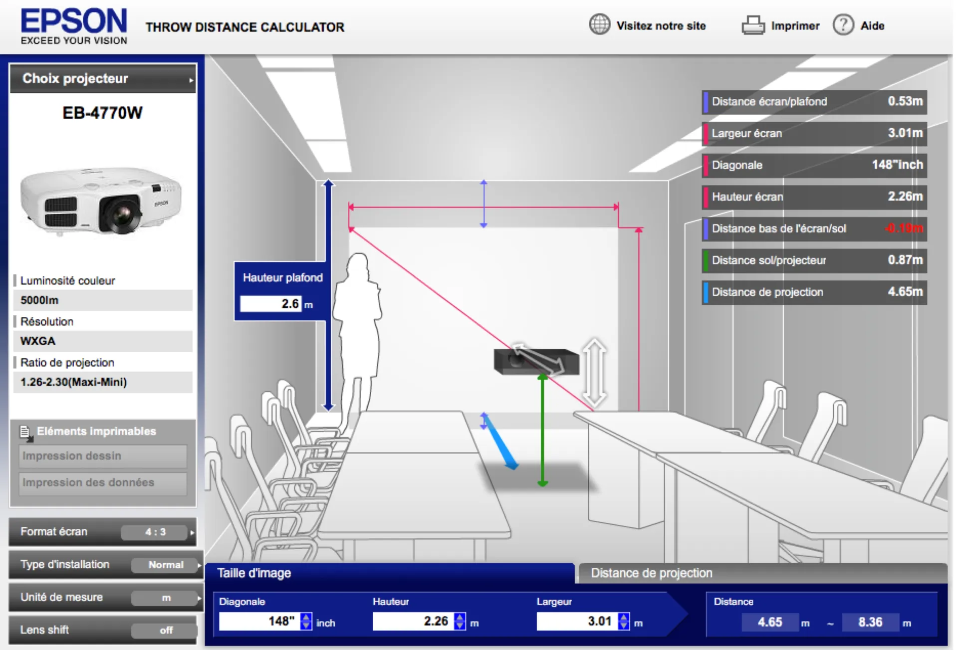 location vidéo projecteur à Antibes dans les alpes maritimes