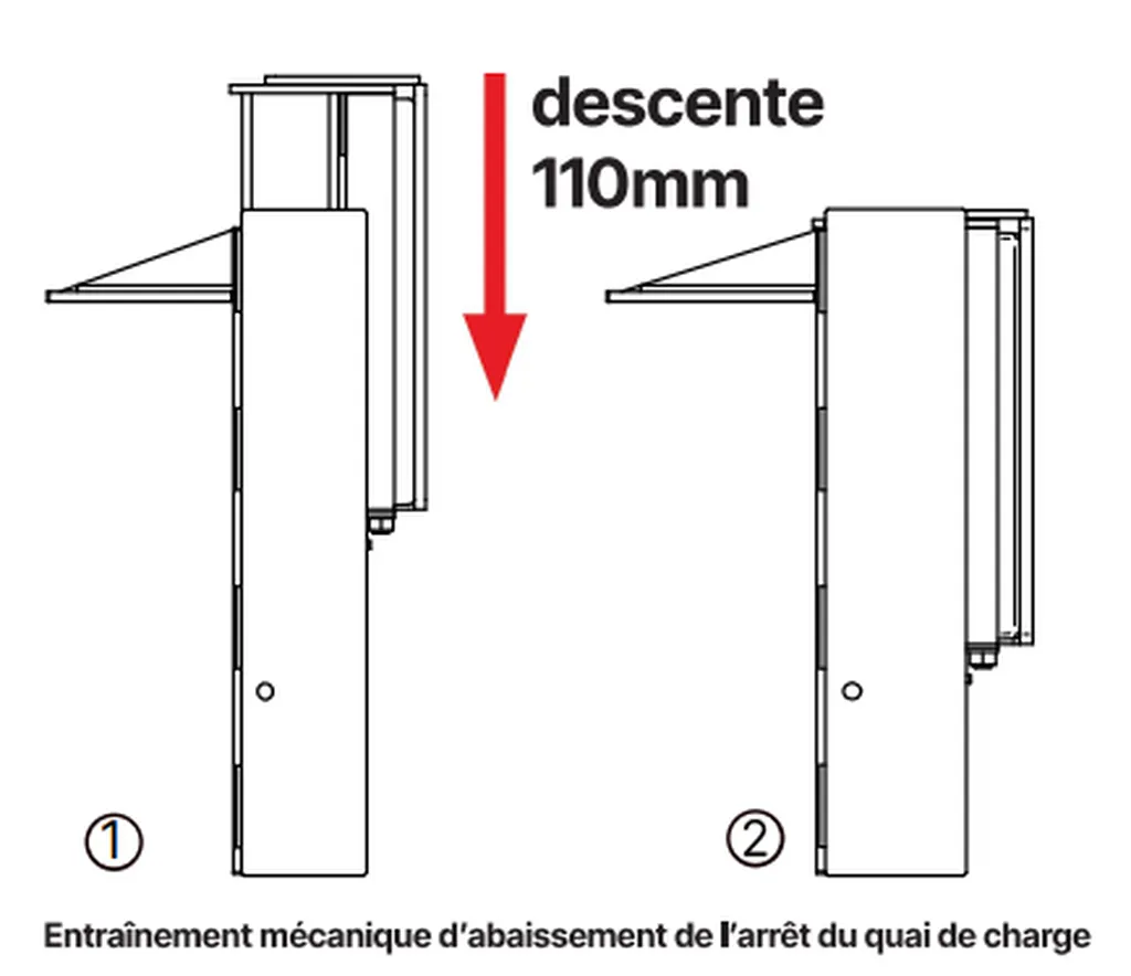 installation butoir de quai mobile en acier expertise FIP Marseille