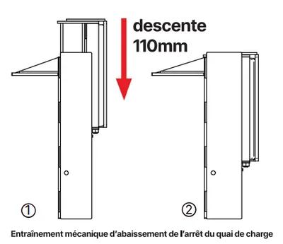 installation butoir de quai mobile en acier expertise FIP Marseille