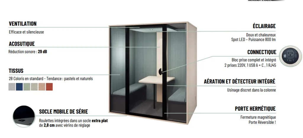 Cabine acoustique pour des appels téléphoniques ou de réunion à 4 personnes à MARSEILLE