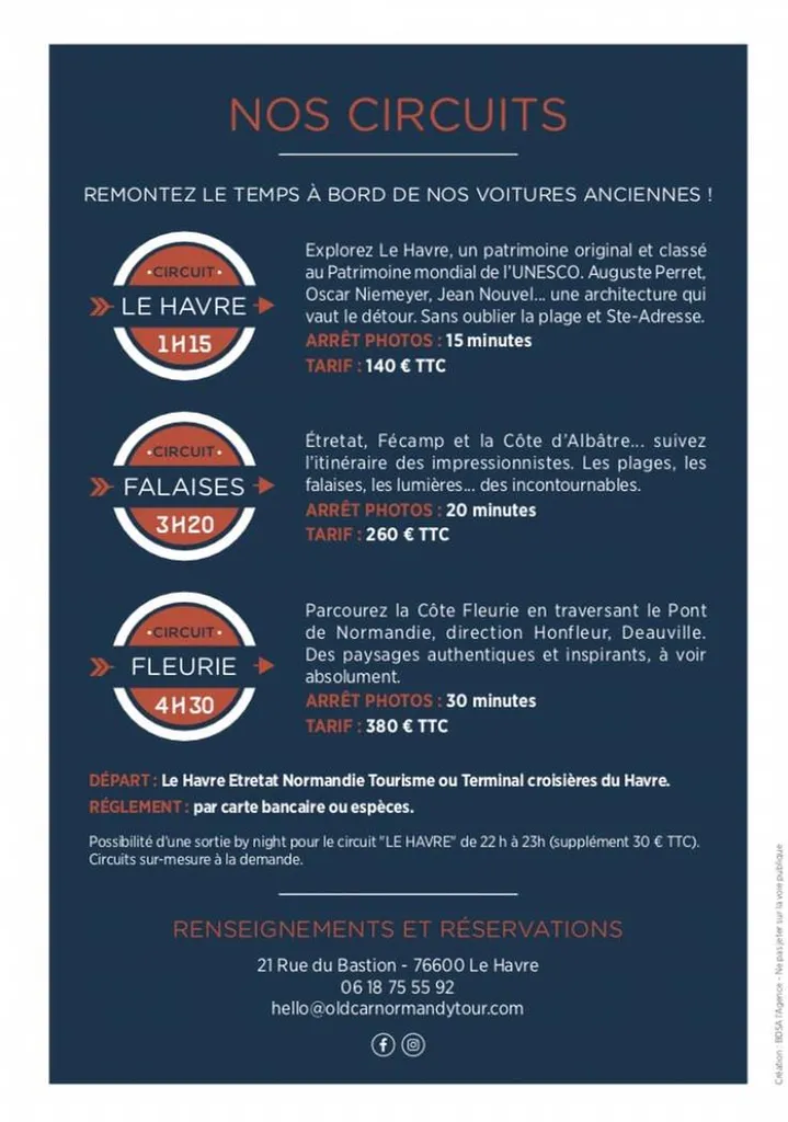 visite du havre avec l'office de tourisme