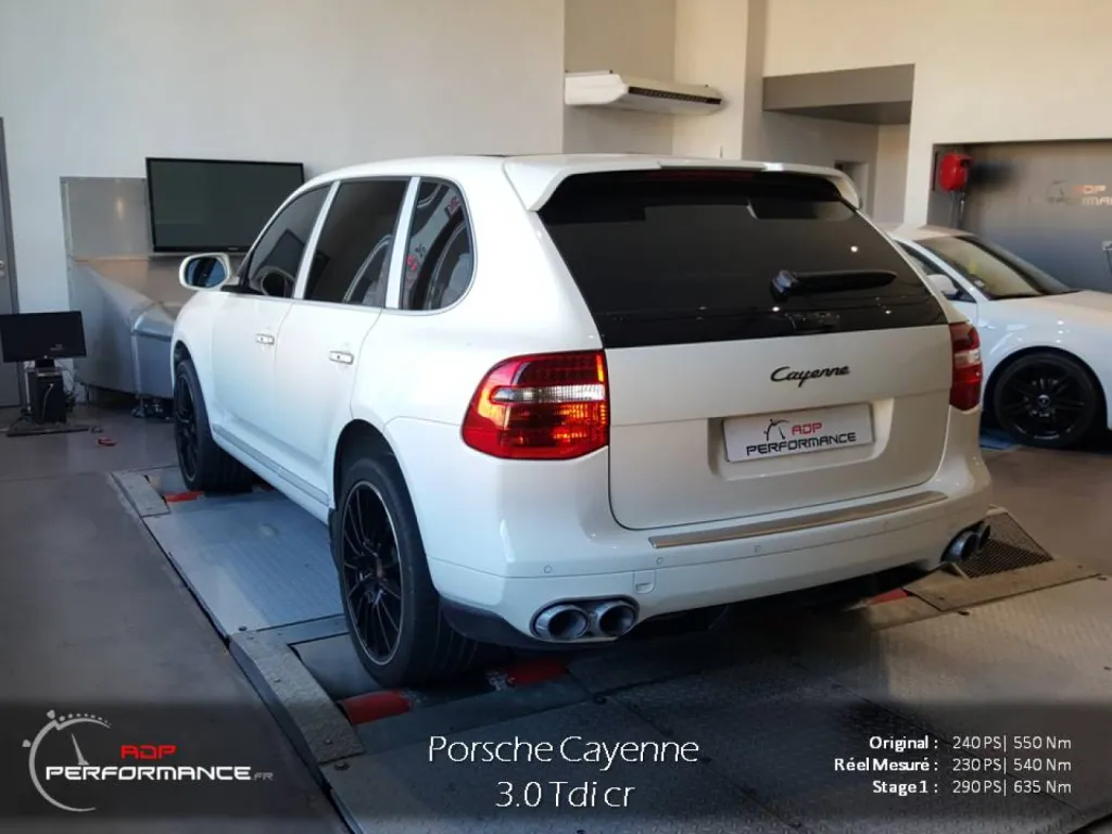 Echappement sport porsche cayenne