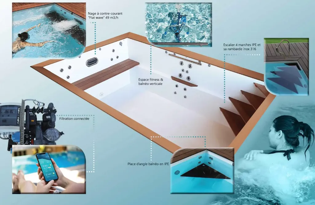 Novas R Sport Line Places – Places allongées