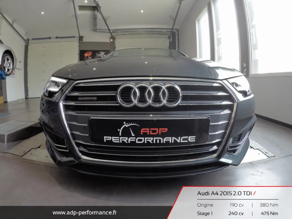 Reprogrammation moteur La Ciotat Audi A4 2015 - ADP Performance