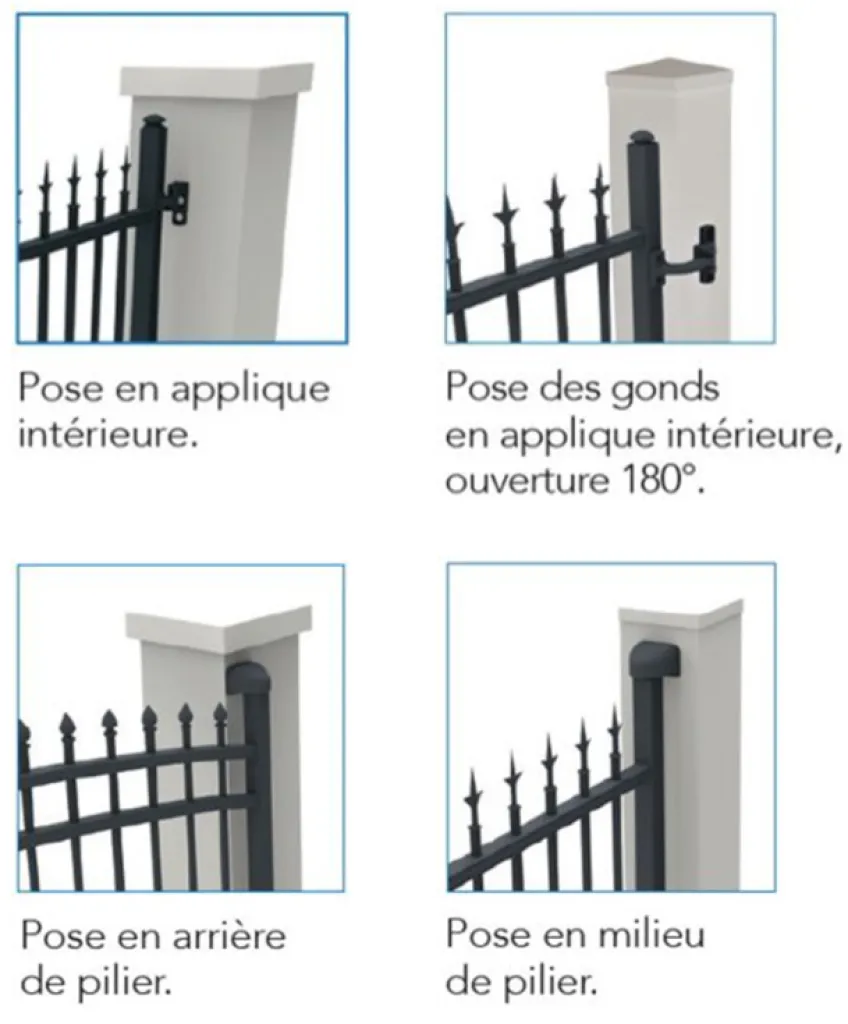 Portail sur mesure gamme Rivage