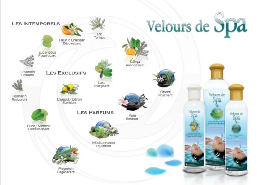 Velours de Spa